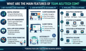 Team Aelftech Com