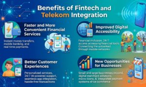 FintechAsia.net Telekom