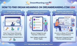 Dreammeaniing.com USA 