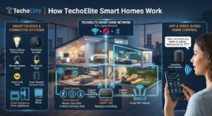 TechoElite Smart Homes